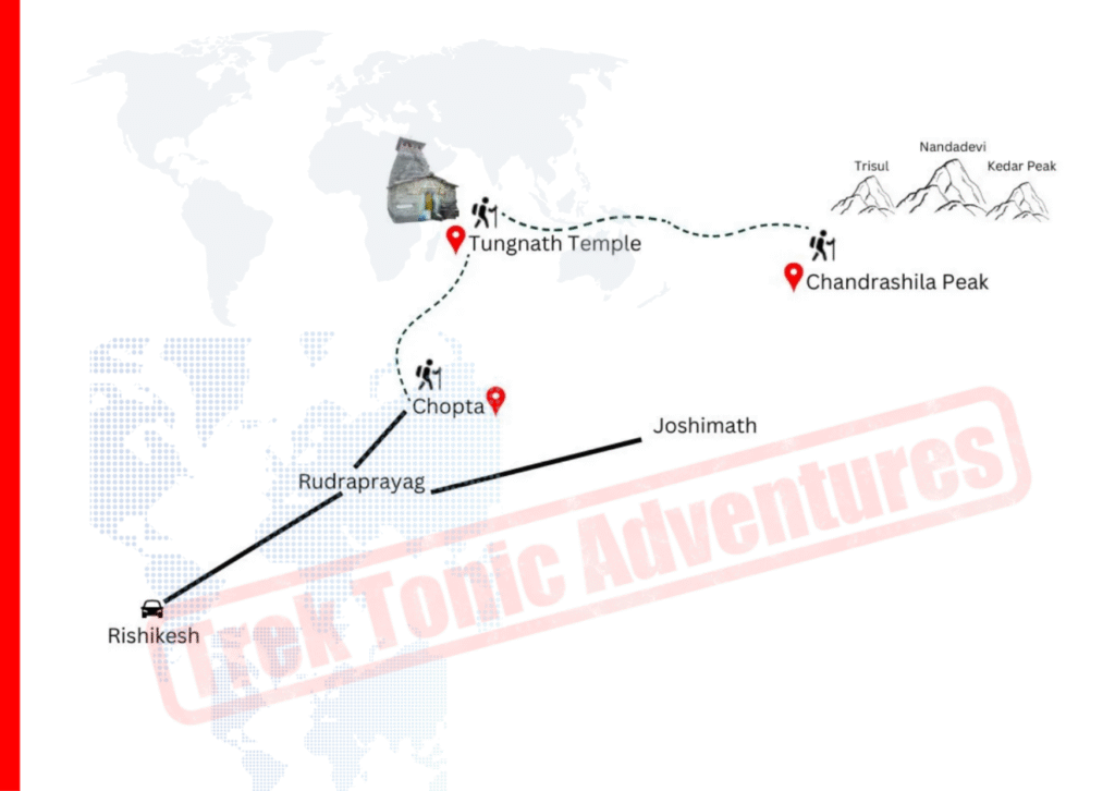 tungnath map