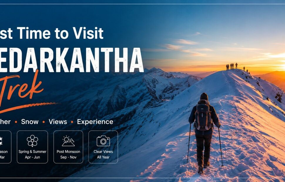 Trekkers standing on a snow-covered Himalayan peak during sunset, with text reading "Best Time to Visit Kedarkantha Trek