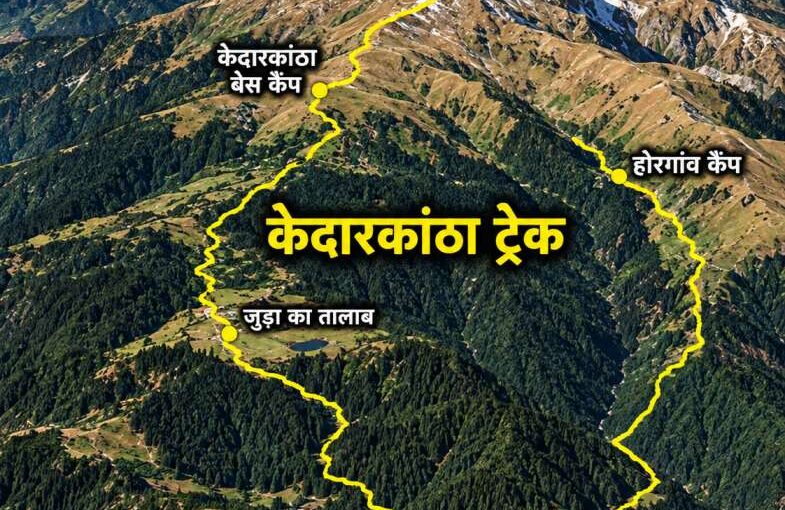 Kedarkantha Trek Itinerary: Complete Day-Wise Guide for Beginners | Trektonic Adventures