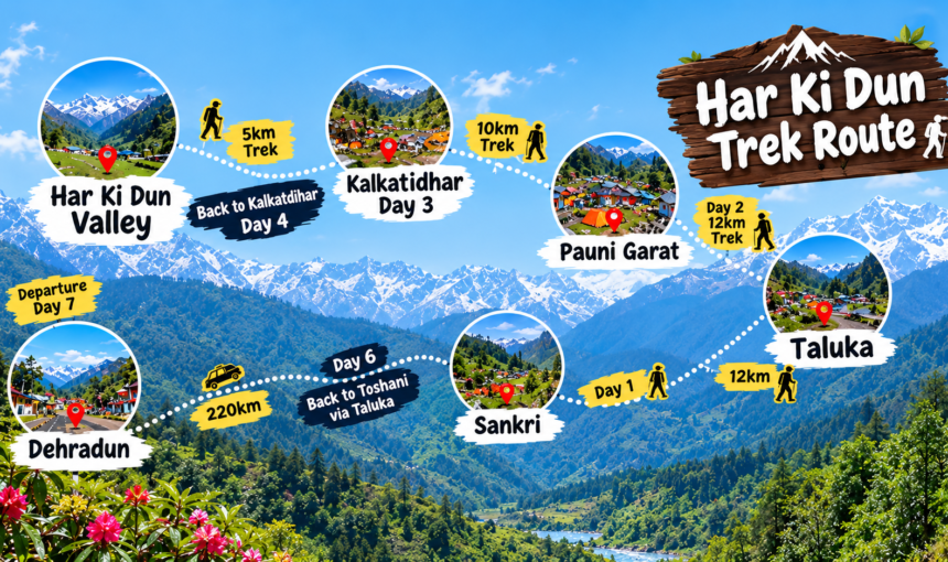 Har Ki Dun Trek Route Map – Trektonic Adventures